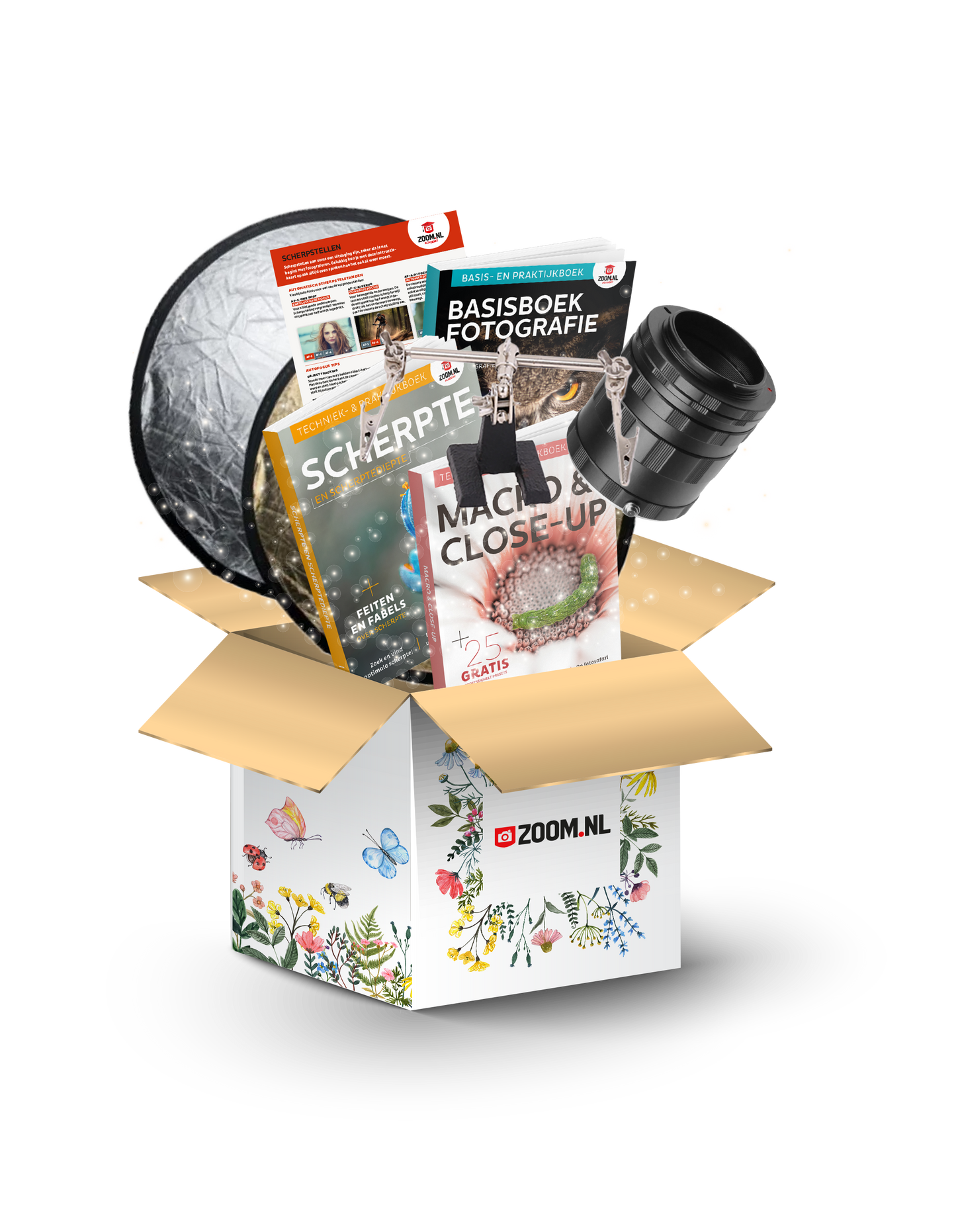 Zoom Academy Macro Box